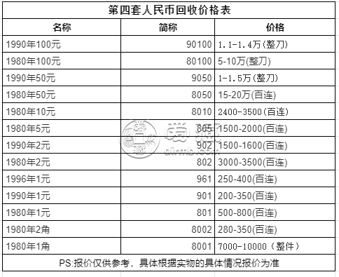 关于人民币最新价格的研究与探讨，聚焦9050元最新动态