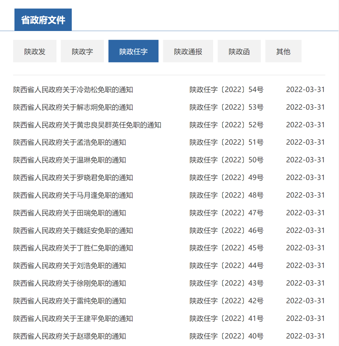 天水市最新人事任免信息概览