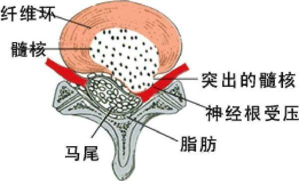 税务筹划 第294页