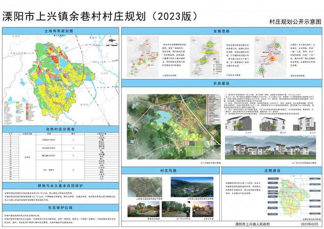 溧阳上兴镇未来城镇新面貌的规划蓝图