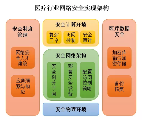 健康安全网最新动态，引领健康生活的最新趋势与消息