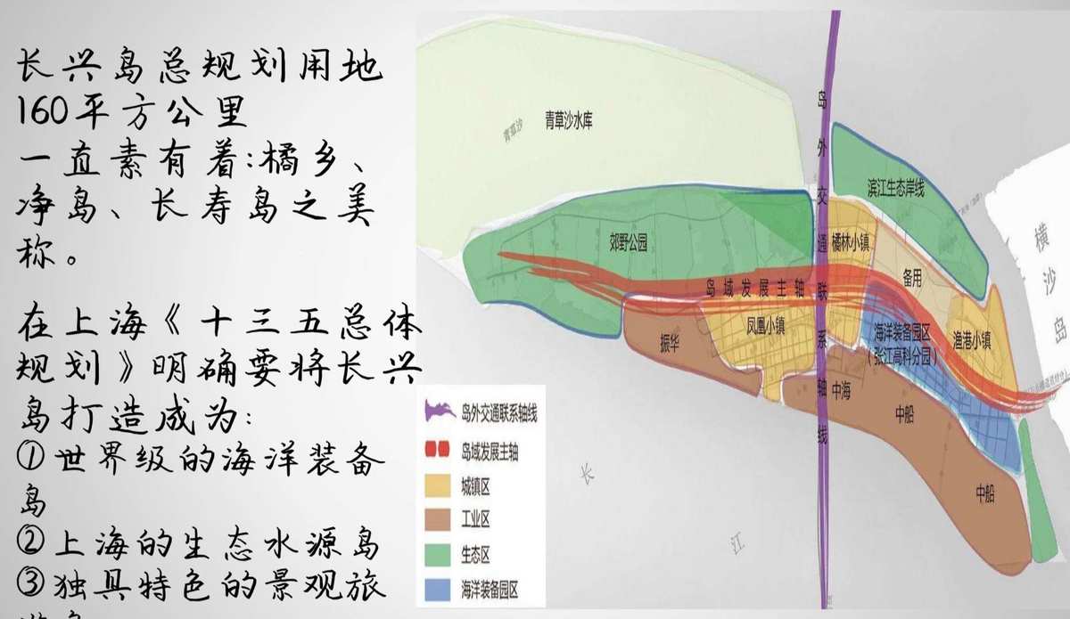 上海长兴岛最新规划图揭晓，塑造未来海岛崭新面貌