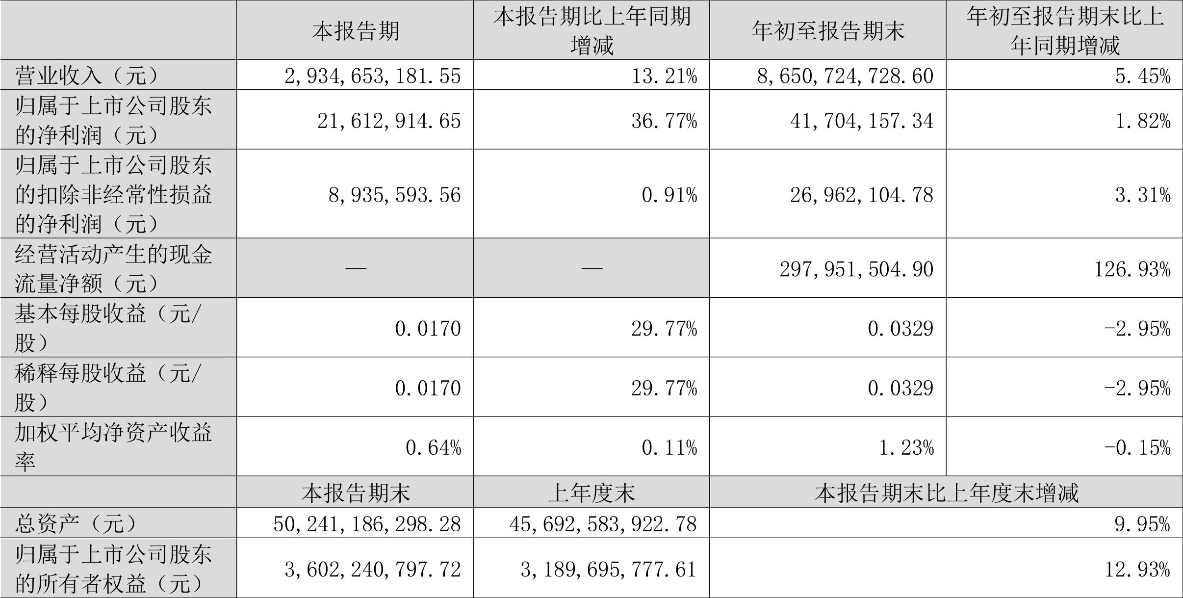 北新路桥合并最新动态，迈向未来之路的壮阔征程