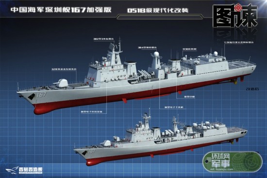 我国海军舰艇169舰改装最新进展揭秘