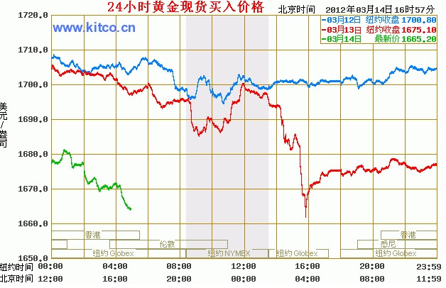 法律服务 第289页