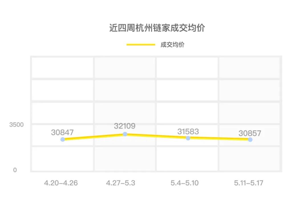 融信未来城最新动态，城市新篇章正谱写新篇章