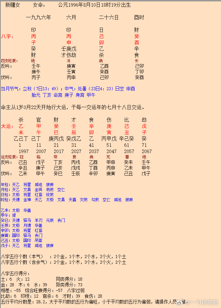 ご泣血★的剑彡 第5页