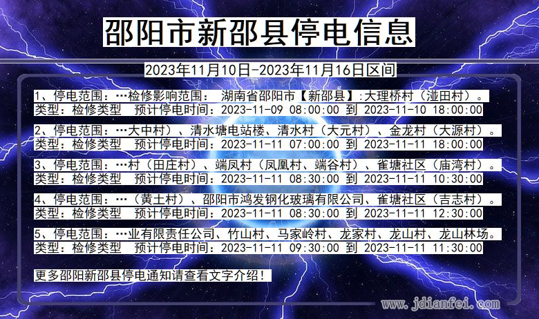 邵阳市最新停电消息及其影响深度解析