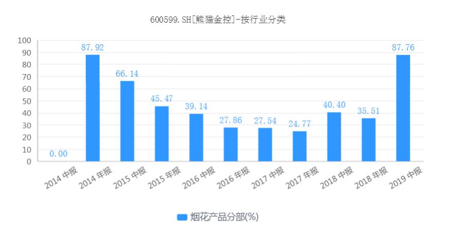 熊猫金控股票最新消息深度解析