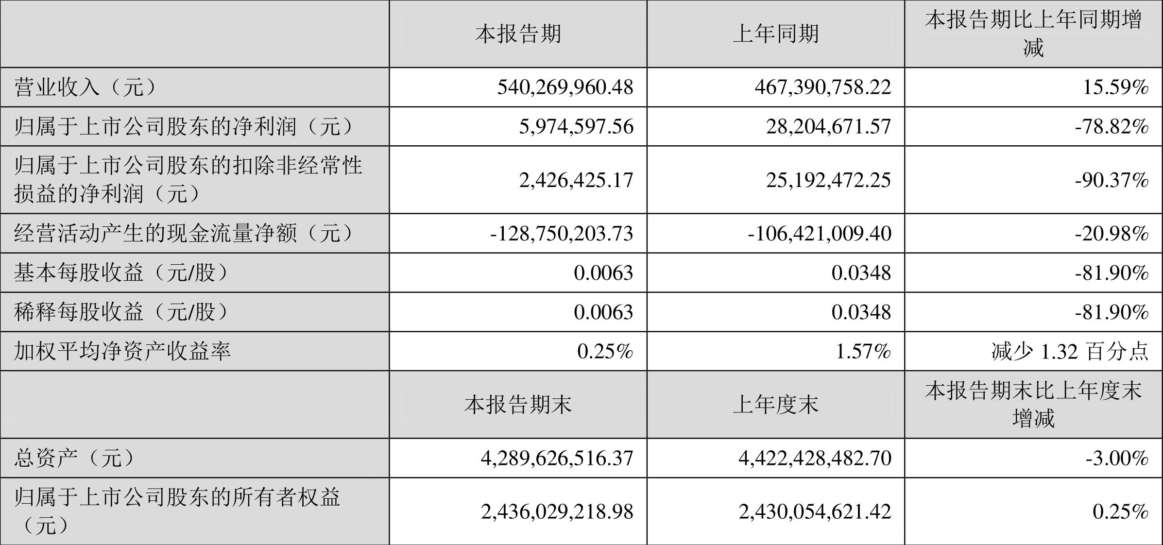 神剑股份股票最新动态深度解析与评估