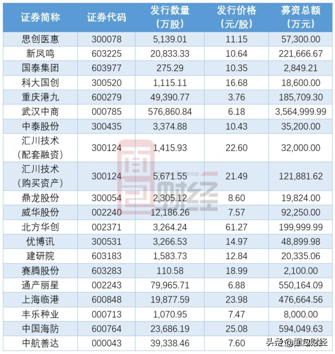 威华股份最新消息发布，关注行业动态与公司业绩更新