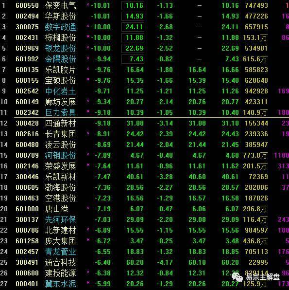 银龙股份股票最新动态全面解读