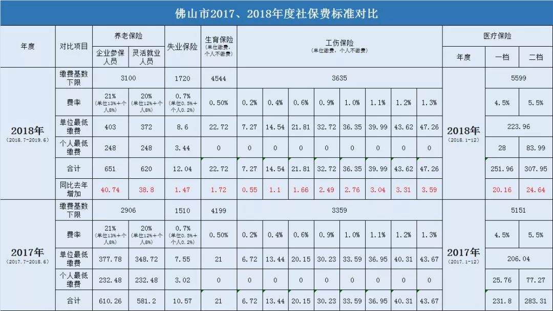 汽车之家计算器最新升级，一站式汽车服务平台智能化工具引领行业革新