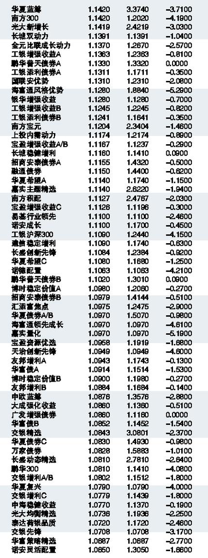 夜半幽灵 第4页