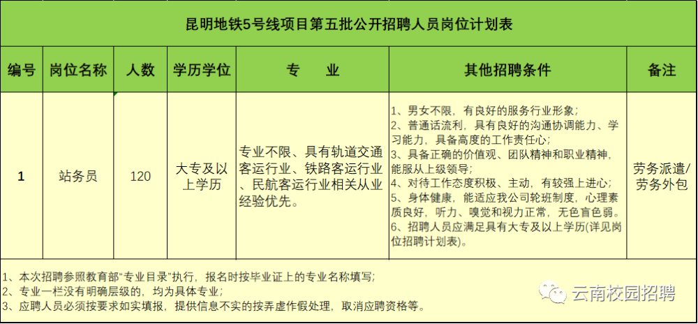 ヤ经典坏疍 第4页