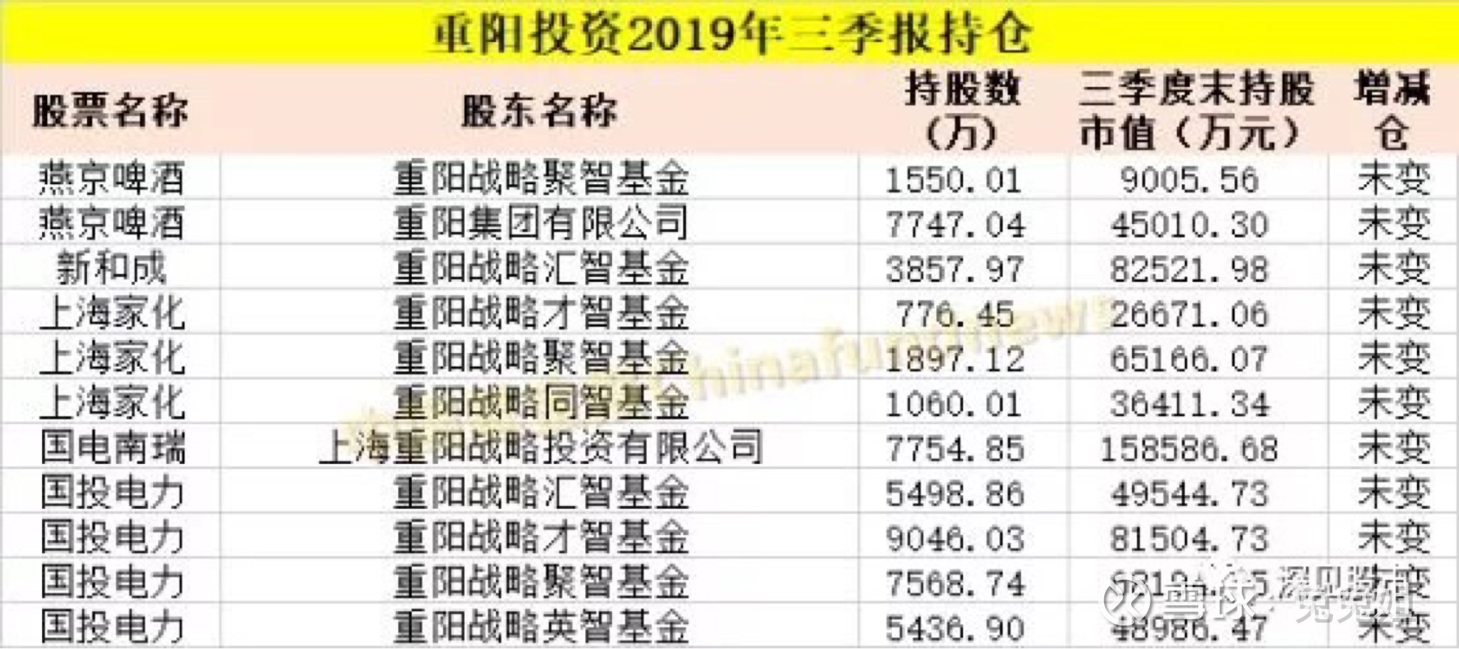 海通星石一号最新净值动态深度解析