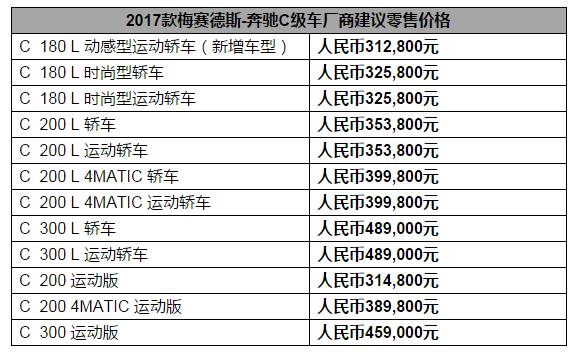 沪C黄牌最新政策解读与实施现状分析（2017年）