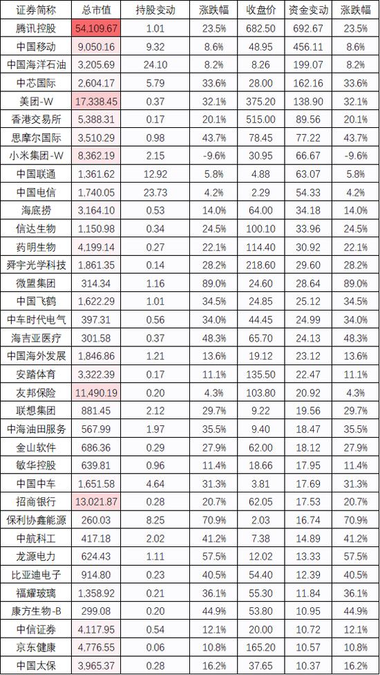 保利地产股票最新消息全面解读