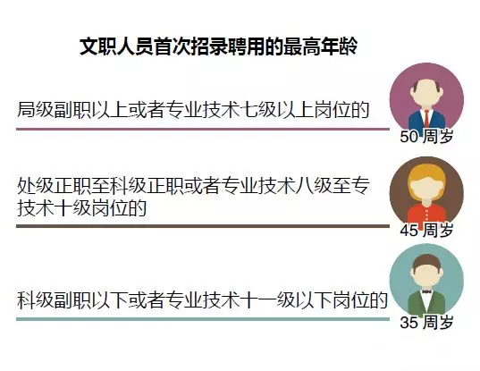 消防文职改革最新动态，重塑消防体系，提升应急管理水平