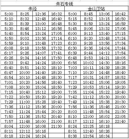 朱泾1路最新时刻表详解及查询指南