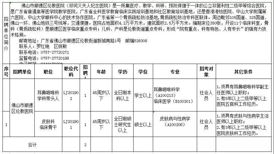 度的温柔 第4页