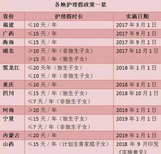 河南省探亲假最新规定全面解析