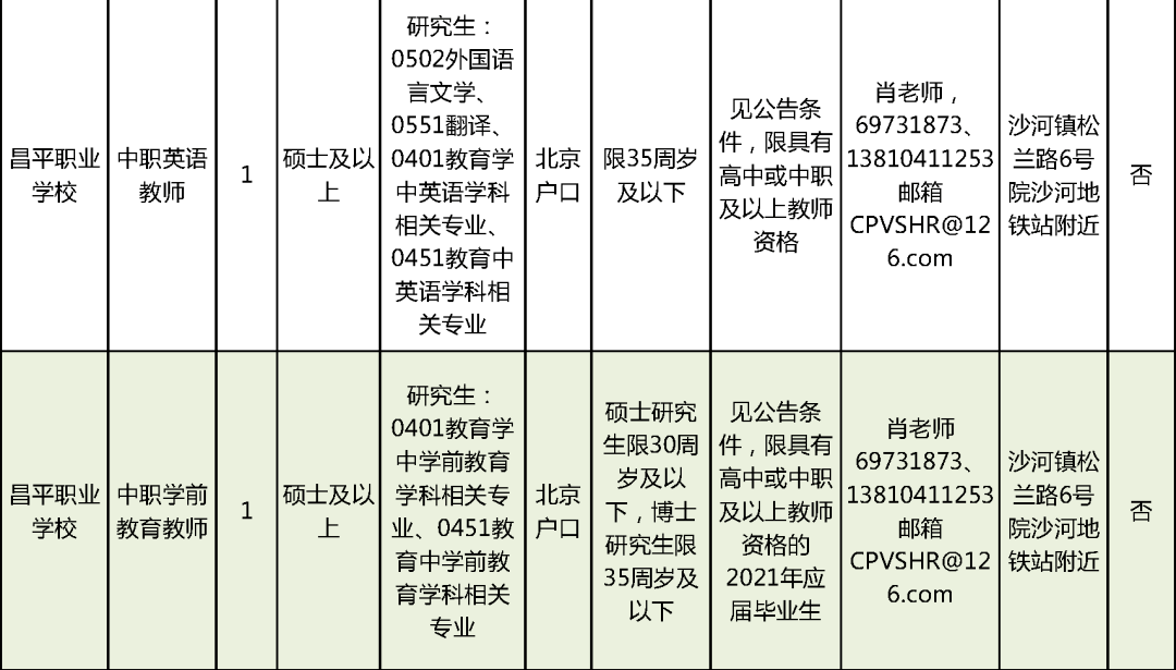 蒙草抗旱招聘最新消息——探寻绿色职业的未来之路