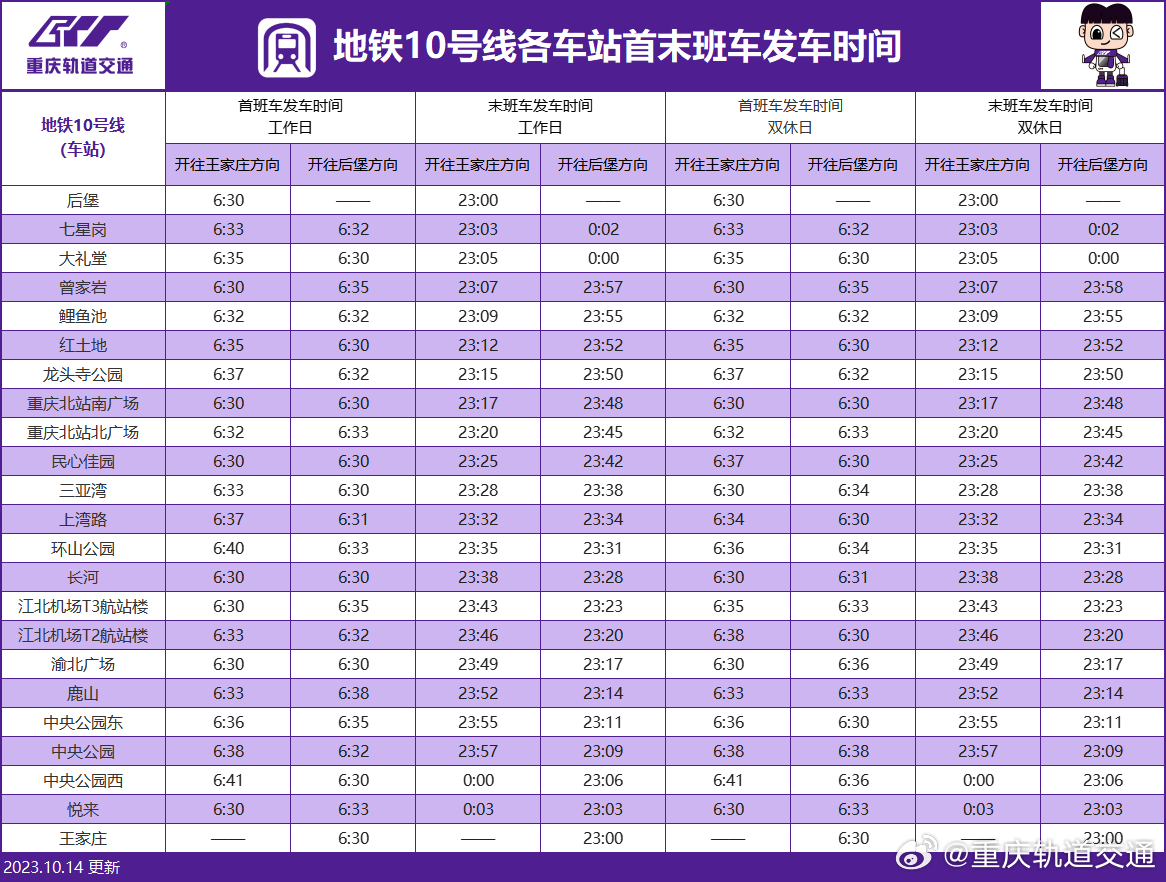 揭秘最新330C线时刻表，全方位解析助你出行无忧