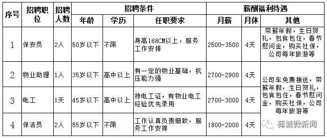 海门镇招聘网最新招聘动态及其区域影响力分析