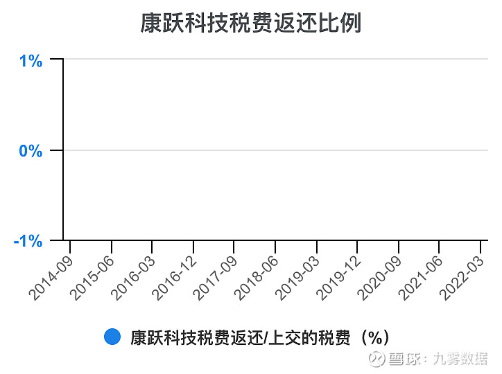 冬天的雪花 第4页