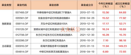 新澳历史开奖最新结果查询表,精细化策略探讨_战略版38.707