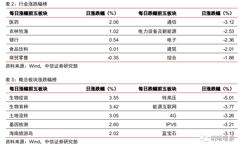 六+彩资料免费大全,长期性计划定义分析_3DM61.80