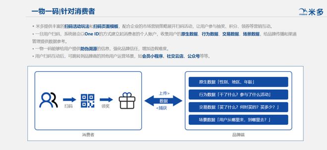 涉税鉴证 第256页