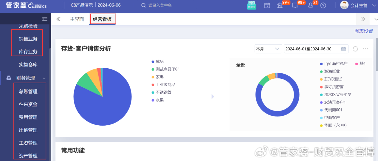 202管家婆一肖一码,数据支持方案解析_策略版79.47