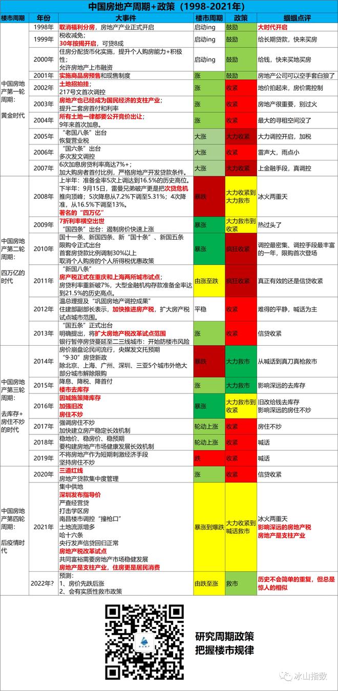 一码一肖100%精准,最新答案解析说明_S32.239