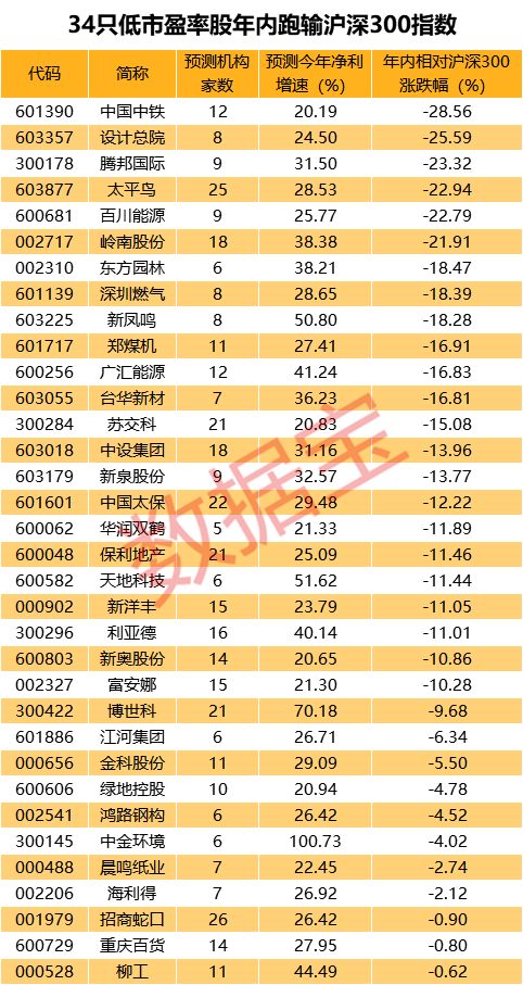 新奥门特免费资料大全1983年,深层执行数据策略_界面版83.582