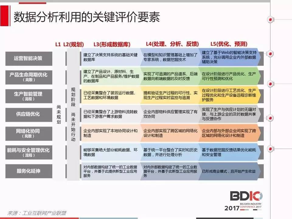 2021澳门精准资料免费公开,实地评估解析数据_Tablet46.686