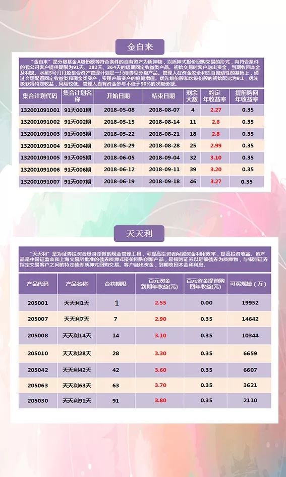 澳门天天开彩期期精准,全面实施分析数据_理财版25.193