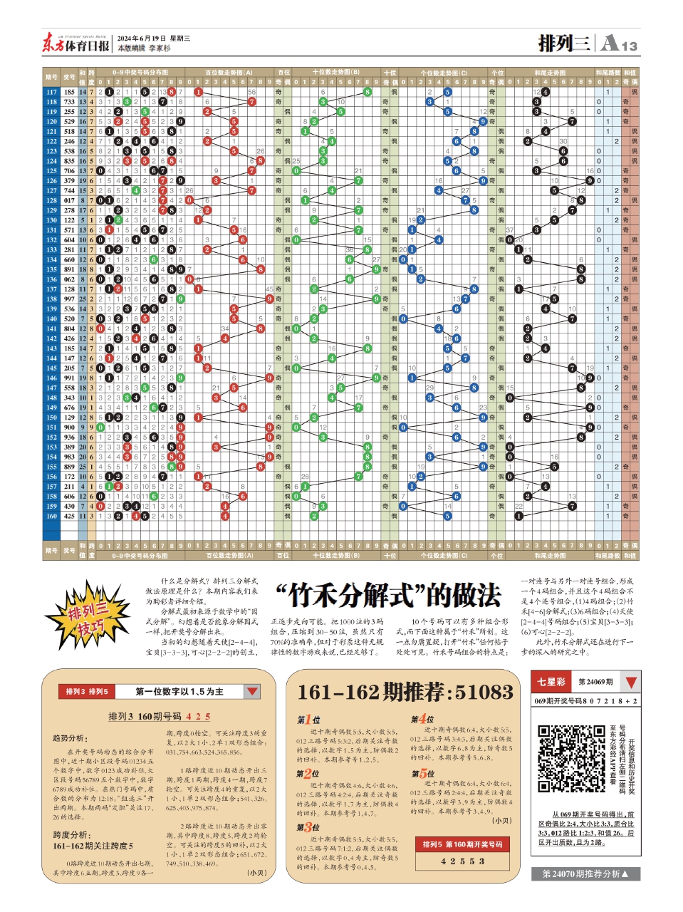 新澳资料大全正版2024金算盘,可靠性计划解析_nShop36.162