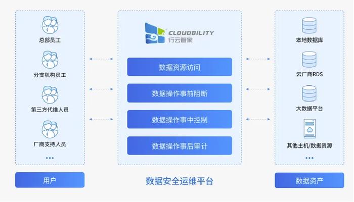 新澳天天彩正版资料,全面实施数据策略_VR51.927