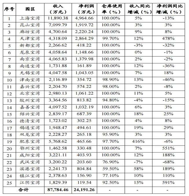 靶向药2023价格一览表,最新研究解析说明_战略版43.685