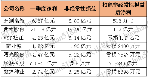 管家婆一票一码资料,实践性执行计划_网红版74.760