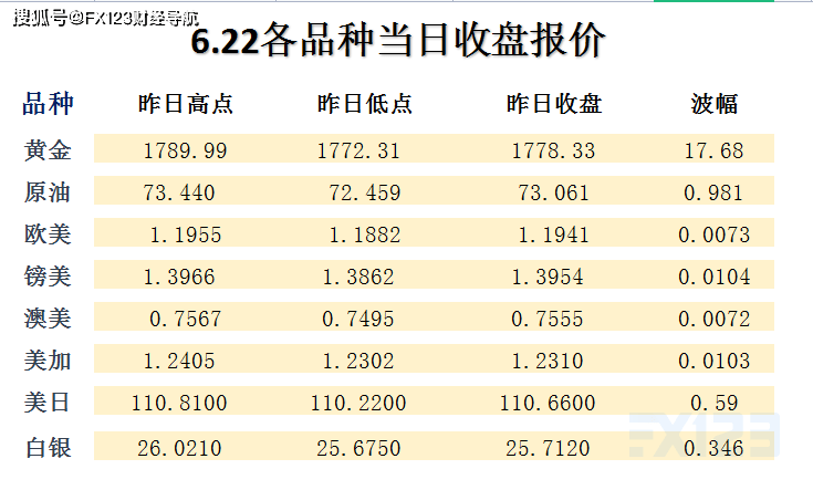 冰忆飘雪 第4页