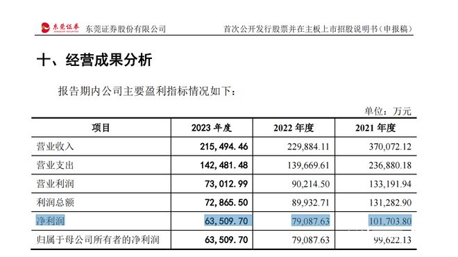 2024新澳门今晚开奖号码和香港,前沿解析说明_网红版13.615