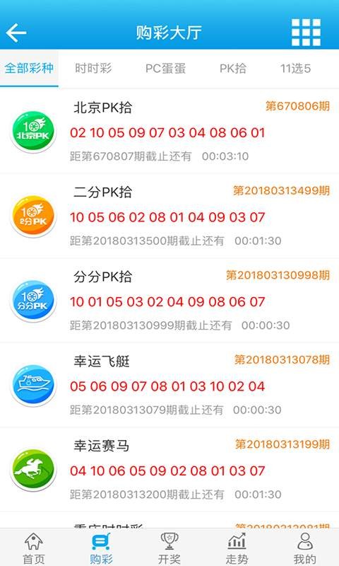 管家婆的资料一肖中特985期,实证分析说明_粉丝版46.862