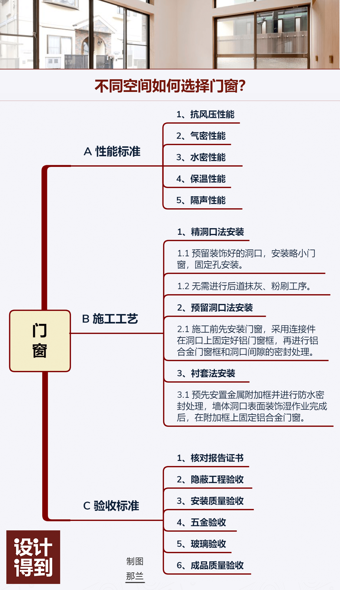 新奥门资料大全免费澳门资料,数据整合设计解析_基础版14.543