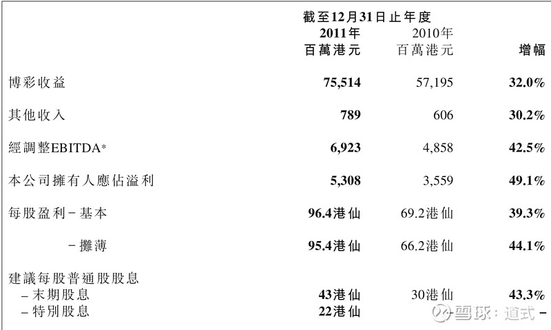 彩霸王免费内部资料澳门,数据分析解释定义_LE版24.767