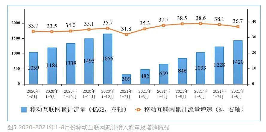 今晚澳门特马开什么今晚四不像,实地分析数据设计_专属款72.599