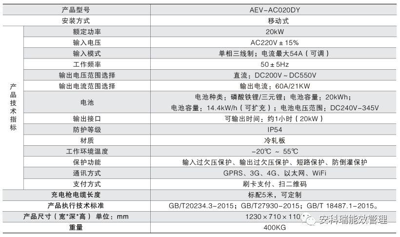 新奥门天天开将资料大全,快速响应策略解析_粉丝版73.759