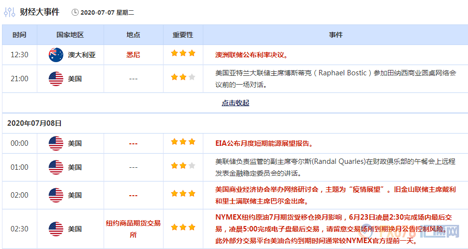 新澳天天开奖资料大全最新开奖结果查询下载,实地计划验证数据_高级版68.731